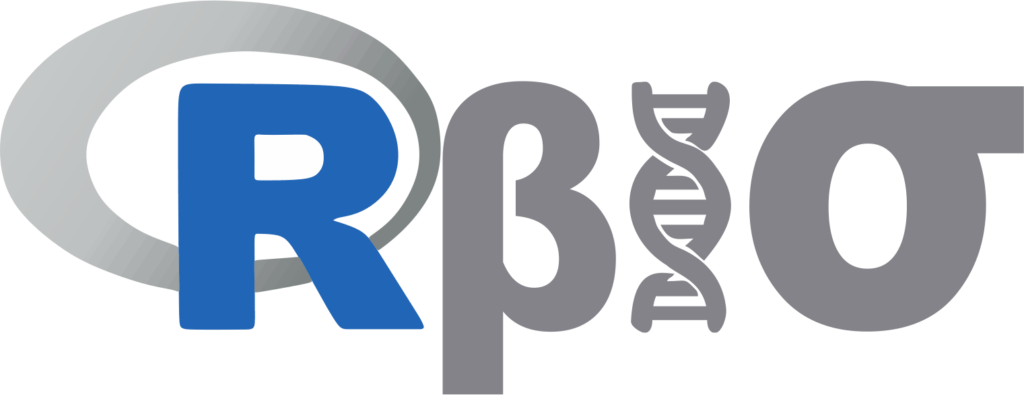 SOFTWARES | Biometrics Laboratory